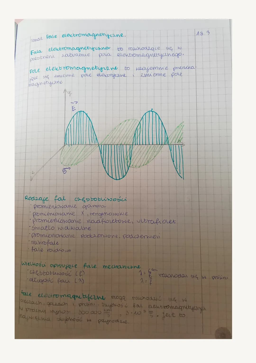 kemat Fale electromagnetyczne.
Fala
prestneni
elektromagnetyczna to rozchodzące się w
zaburzenie
pola elektromagnetycznego.
pole elektromagn