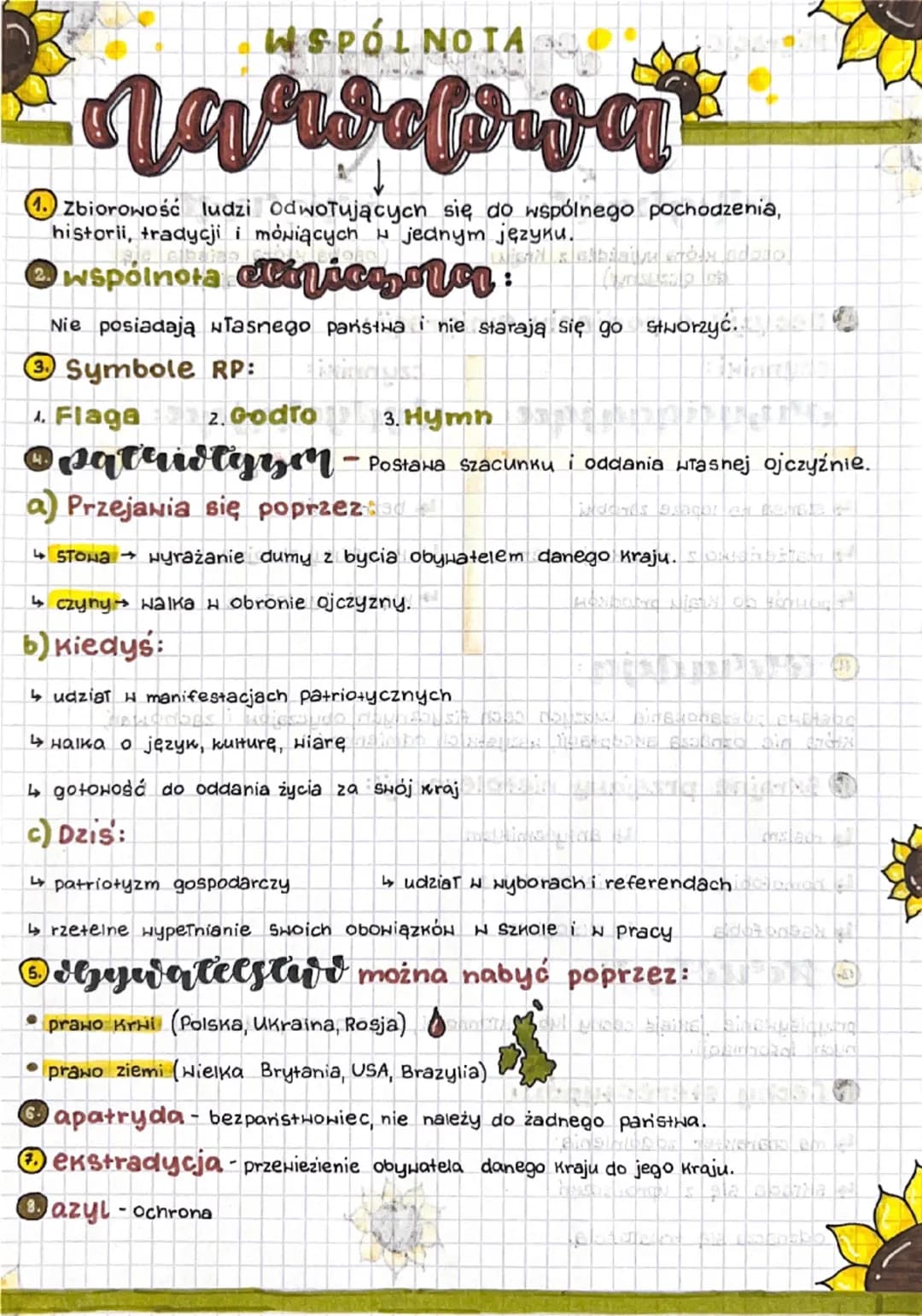 WSPÓLNOTA
Maschwa
Zbiorowość ludzi odwołujących się do wspólnego pochodzenia,
historii, tradycji i mówiących w jednym języku.
wspólnota elni