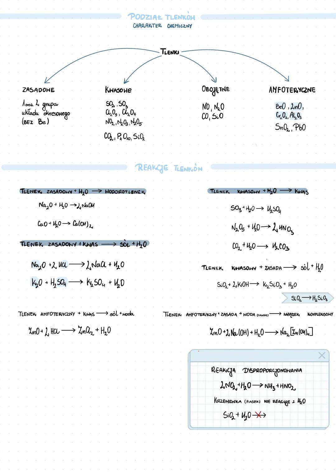 хо
PRIVKLADY: Na₂0
AL₂03
WYJĄTEK Nik
fluon 2 tlenem
gdyż EE
tHorg FLOREK TLENU [OF]
UU
WSKAZNIKI KWASONO-ZASADONE
a) FENOLOF TALEINA w roztw