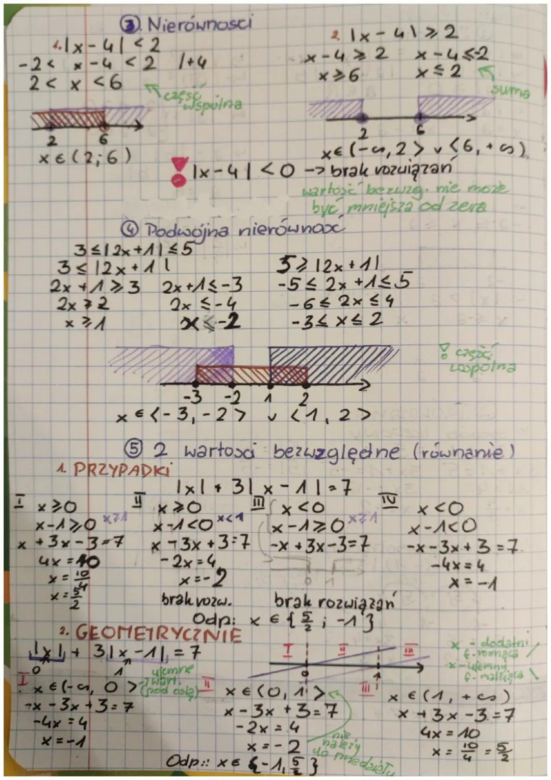 Temat: Rownania
Założenia
41x-yl
b₂1a.b1 =
412140
41x1
x=a
-a
» ] xl < a
-a ≤ x ≤a
-2
L> 1x) > a
x-a
-a
X=-3
D.
ro
2
-6
3x = -6
x = -2
=
lal