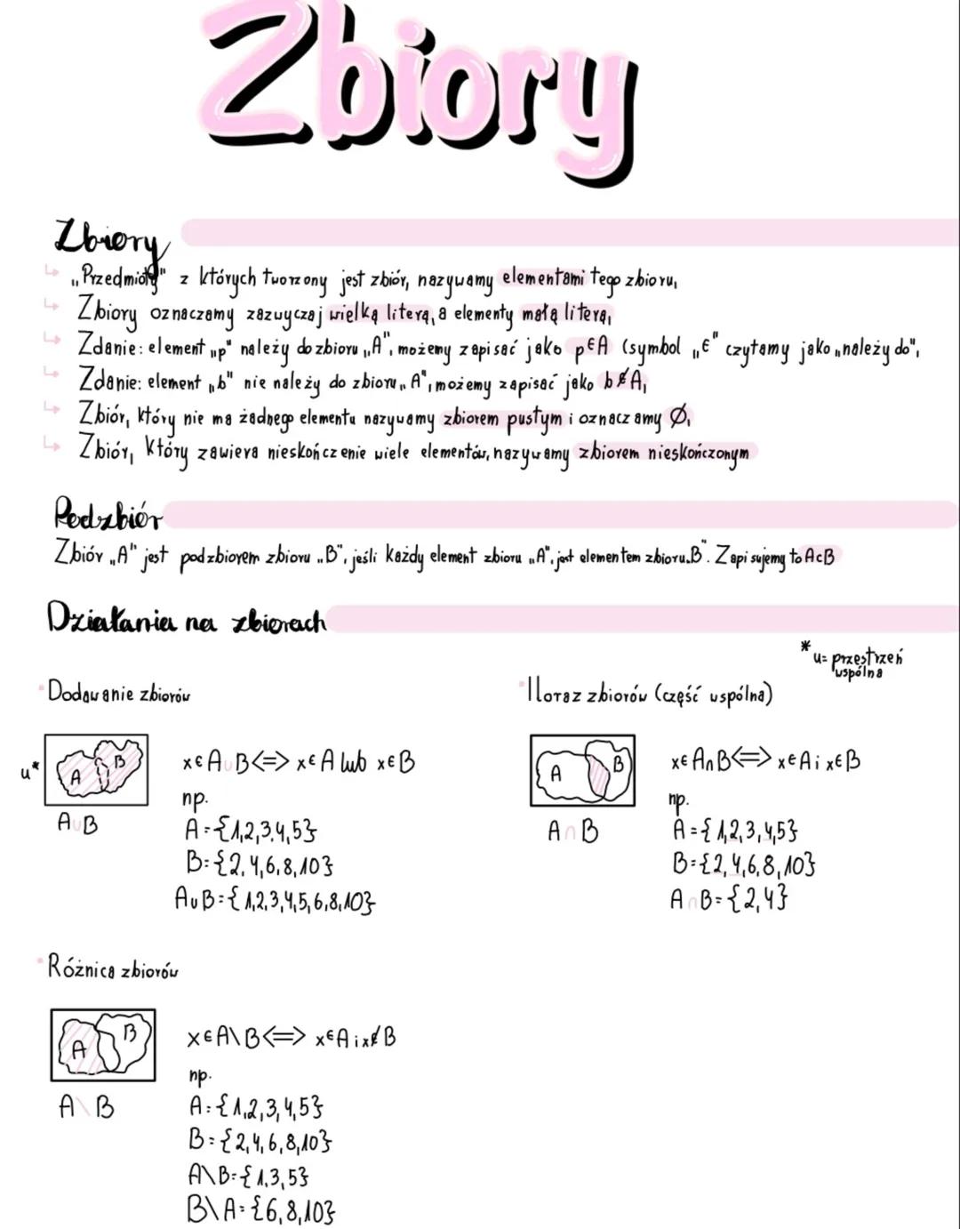 zbiory
