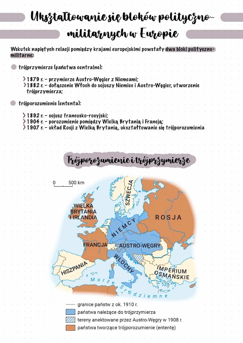 Przyczyny I wojny
światowej
Rywalizacja między mocarstwami
Na przełomie XIX i XX w. zaczęły narastać napięcia pomiędzy różnymi państwami.
Po