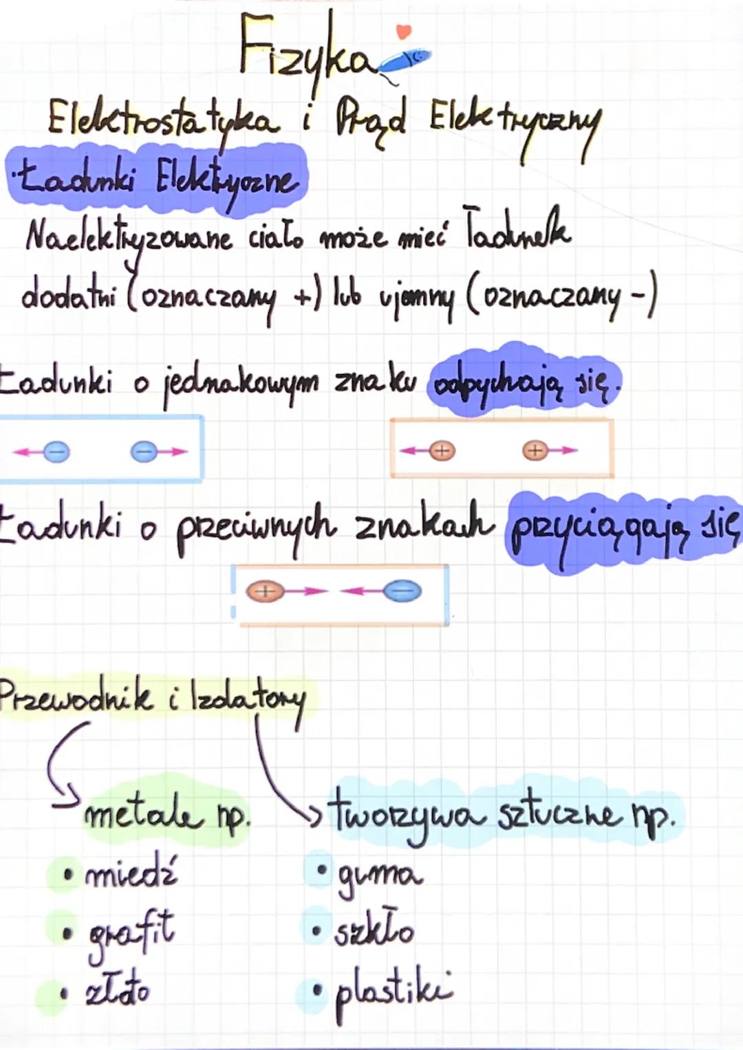 Fizyka
Elektrostatyka i Prąd Elektryczany
Ładunki Elektyozne
Naelektryzowane ciało może mieć ładnek
dodatni (oznaczany +) lub ujemny (oznacz