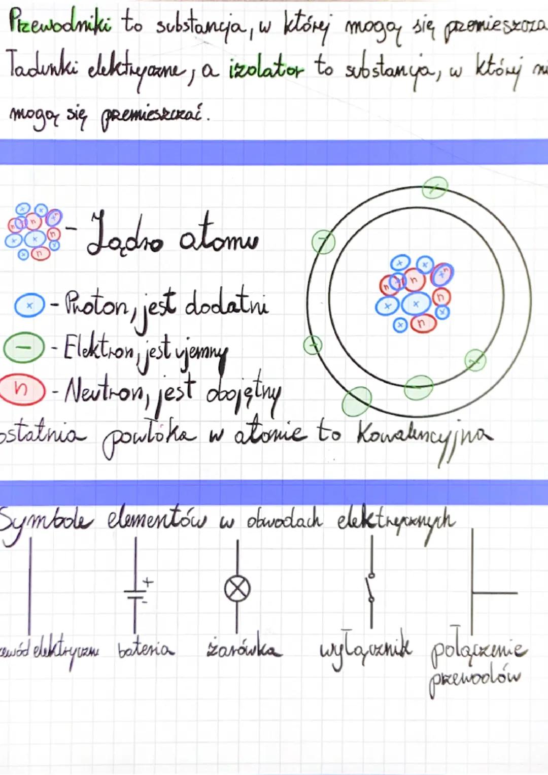 Fizyka
Elektrostatyka i Prąd Elektryczany
Ładunki Elektyozne
Naelektryzowane ciało może mieć ładnek
dodatni (oznaczany +) lub ujemny (oznacz