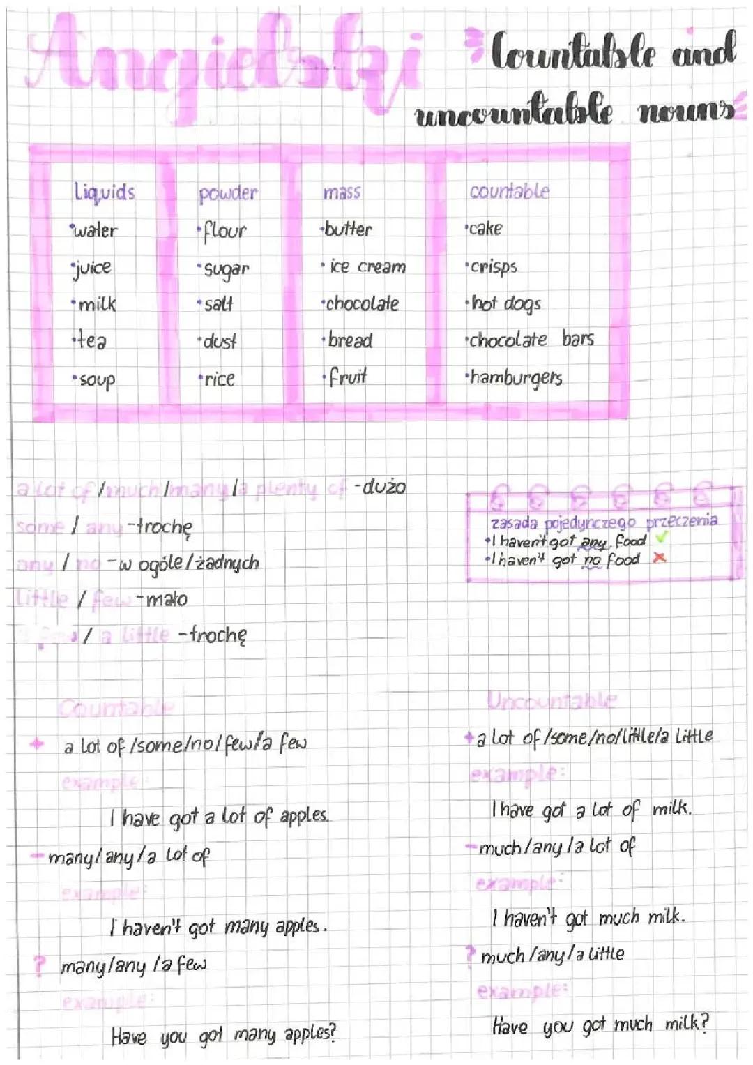 Rzeczowniki policzalne i niepoliczalne - poradnik