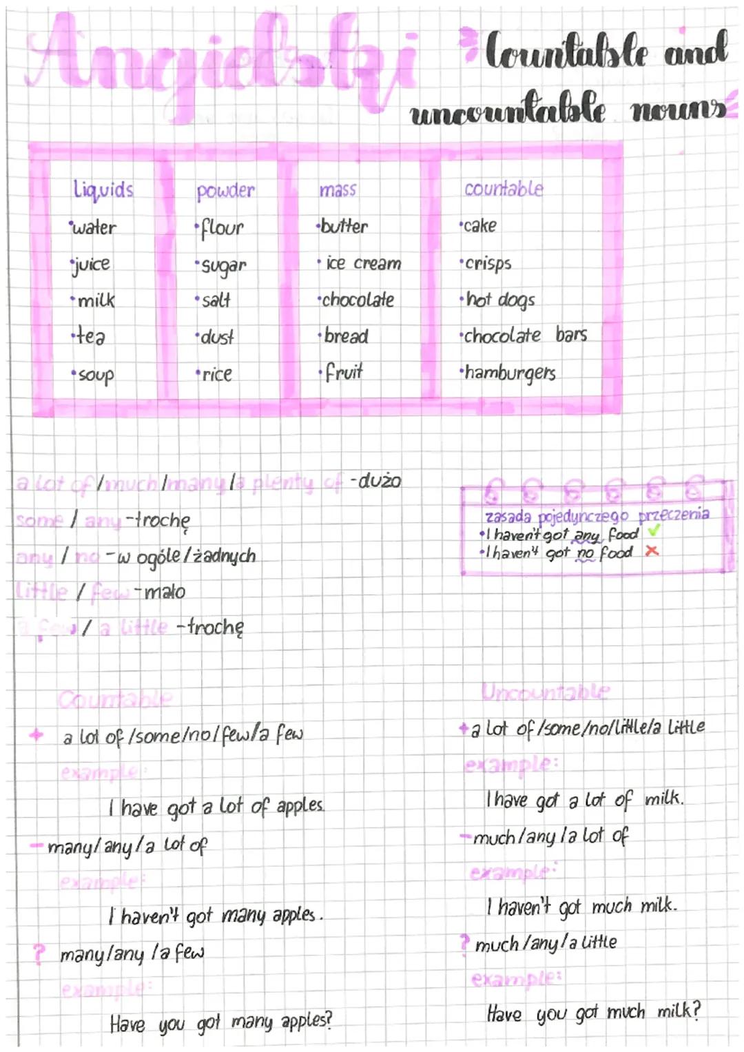 Angielstzi Countable and
uncountable nouns
Liquids
water
juice
milk
tea
•soup
powder
flour
Sugar
salt
•dust
rice
a lot of much Imanula plent