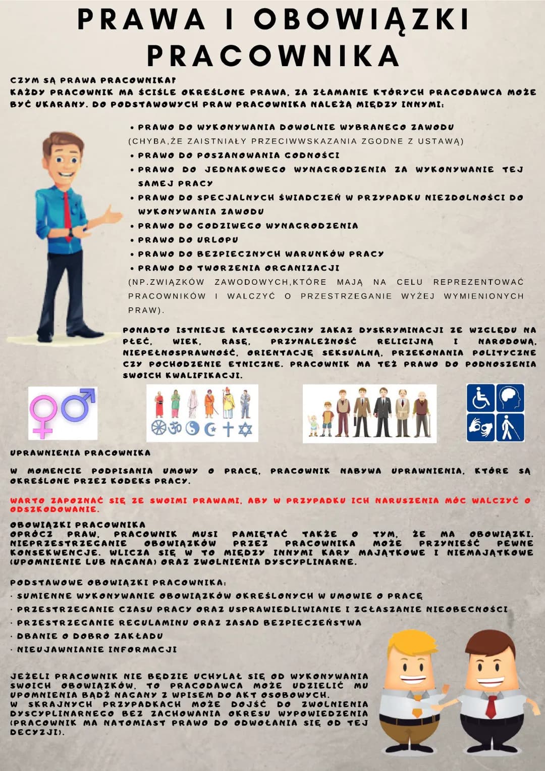 Prawa i Obowiązki Pracownika - Kodeks Pracy dla Dzieci
