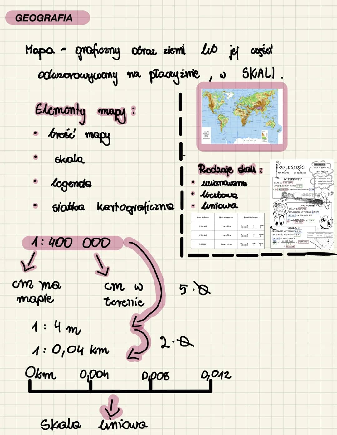 GEOGRAFIA
Mapa - graficzny obraz ziemi leo jej części
odwzorowywany na
płaczy żnie
SKALI.
Elementy mapy:
treść mapy
skala
legenda
siatba kar