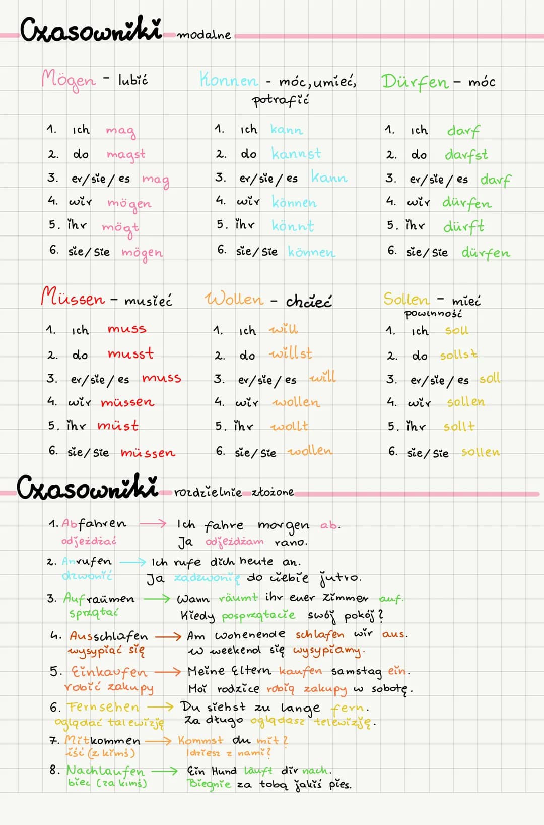 Czasowniki
Mögen - lubić
1.
Ich
mag
do magst
2.
3. er/sie/es mag
4. wir mögen
5. ihr
mögt
6. sie/Sie mögen
Müssen - musieć
1.
Ich
do
muss
mu