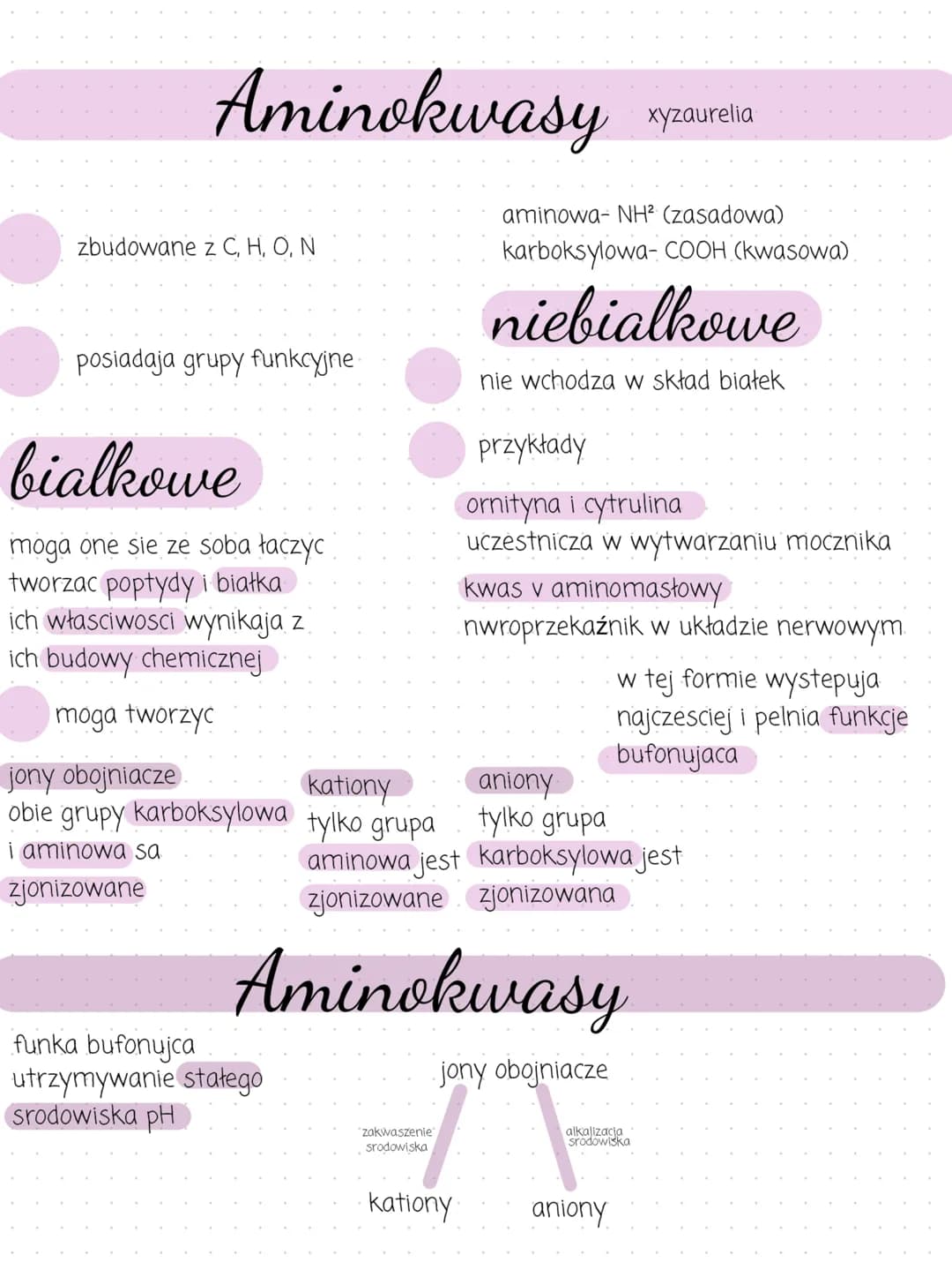 Aminokwasy
zbudowane z C, H, O, N
posiadaja grupy funkcyjne.
bialkowe
moga one sie ze soba łaczyc
tworzac poptydy i białka
ich własciwosci w