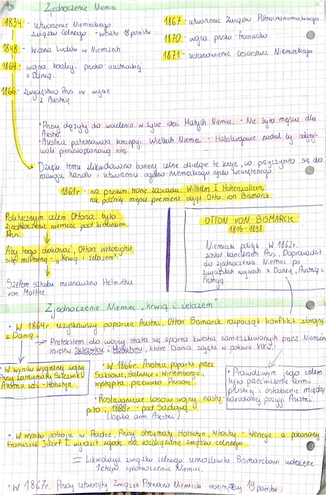 1834
1
1848
Zjednoczenie Niemiec
utworzenie Niemieckiego
zwią210 Celnego - wesz to 18 państw
Wiosna Ludow
w Niemczech
1864 - wojna koaliy: p