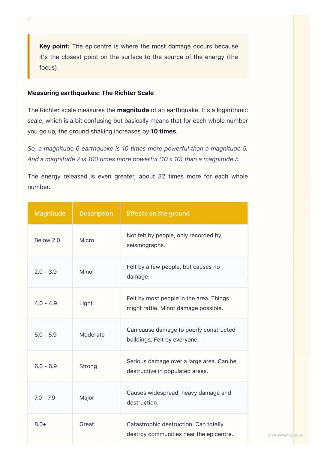 # Earthquakes

What are earthquakes?

An earthquake is a sudden and violent shaking of the ground. It's caused by
movements within the Earth