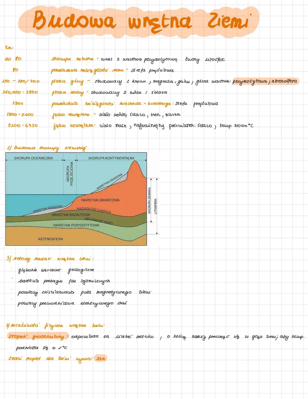 km:
do 80
80
Budowa wnętna
150 - 380/400
350/400-2900
2900
skorupa vemske - wher
2900-5400
powen chua nea'ą głości Hono- strefa phyjściowa
p