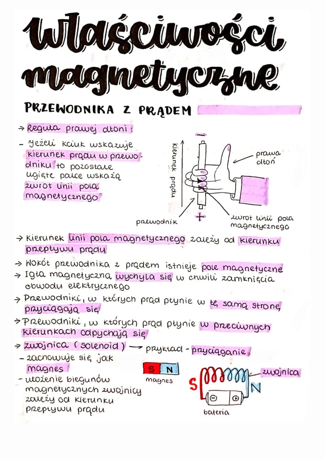 Właściwości magnetyczne przewodnika z prądem 