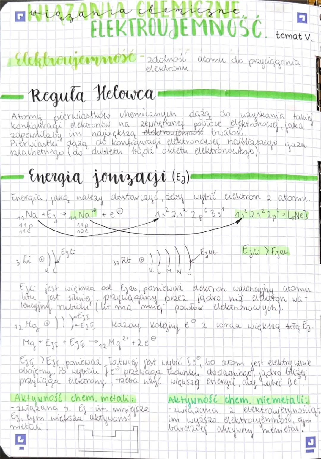 --- OCR Start ---
temat III.
konfiguracja ELEKTRONOWA
Zapis powłokowy
POWŁOKA ELEKTRONOWA K L M N O P Q
zespół elektronów o zbliżo
nych ener