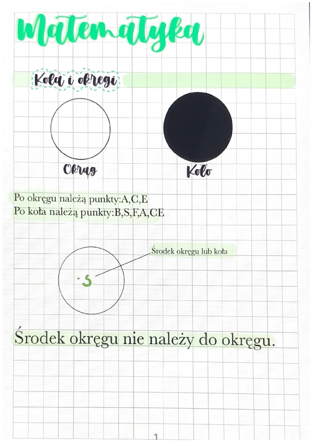 Matematyka
Kola i okregi
Okrag
Po okręgu należą punkty:A,C,E
Po koła należą punkty:B,S,F,A,CE
•S
Kolo
Środek okręgu lub koła
Środek okręgu n