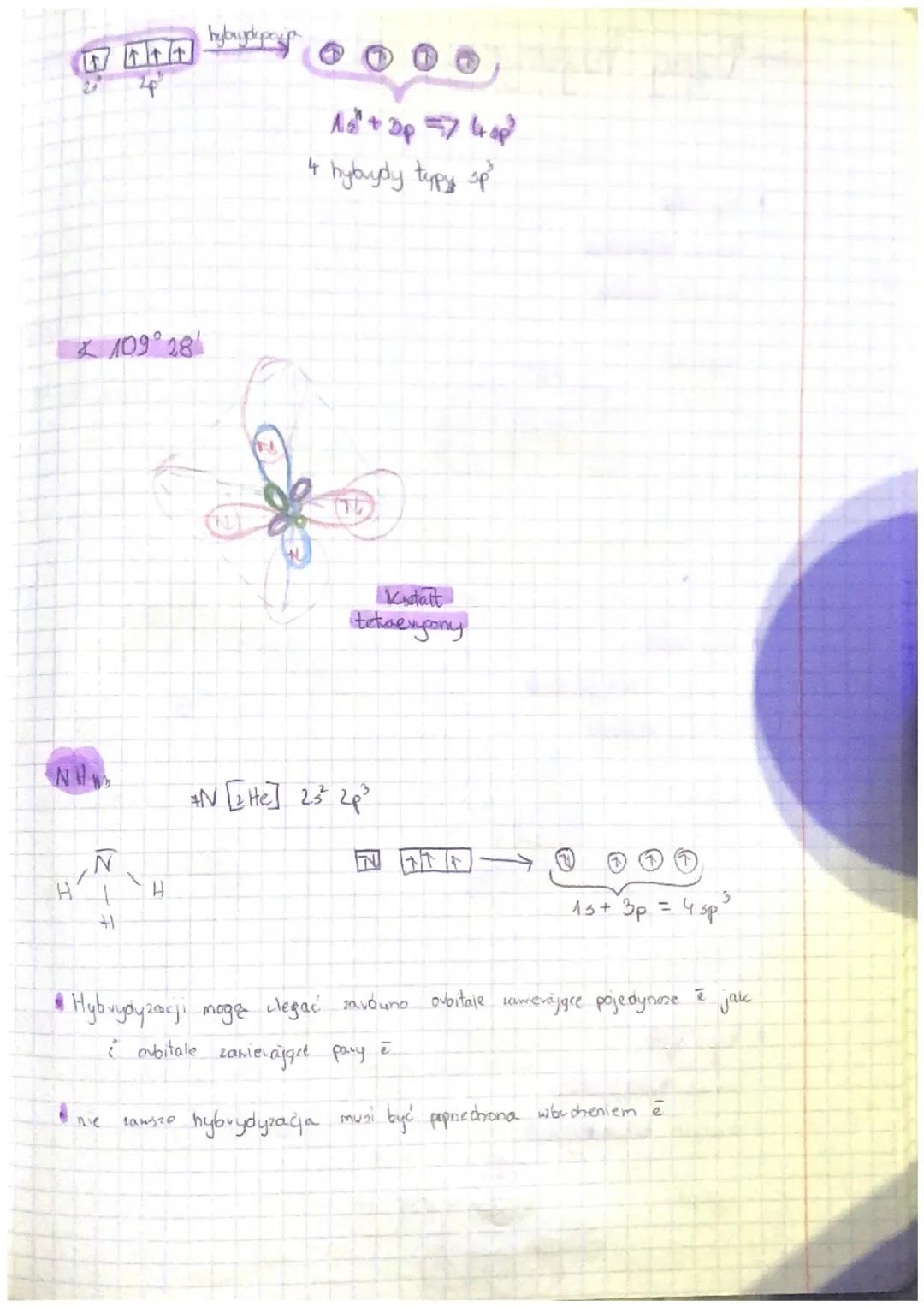 Hybrydyzacja orbitali
4
• Kształt oubitalu zhybrydyzowanego
HYBRYDYZACJA - to proces polegający
na zmieszaniu się orbitali atomorych
voinych