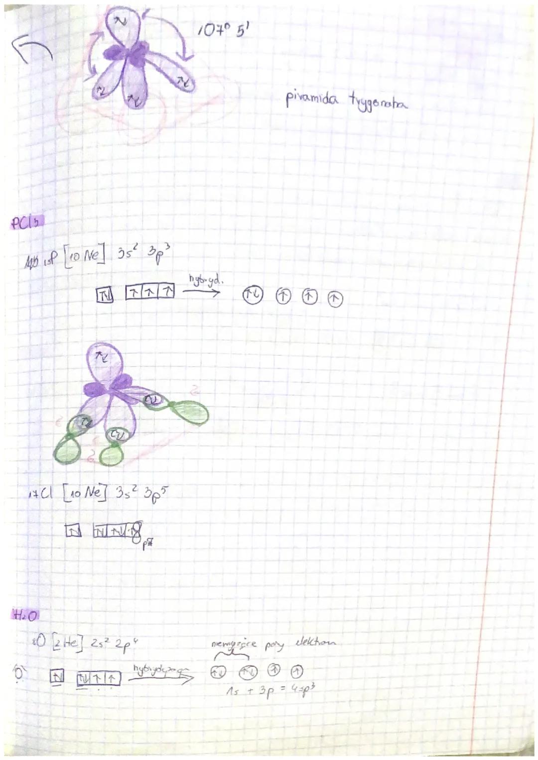 Hybrydyzacja orbitali
4
• Kształt oubitalu zhybrydyzowanego
HYBRYDYZACJA - to proces polegający
na zmieszaniu się orbitali atomorych
voinych