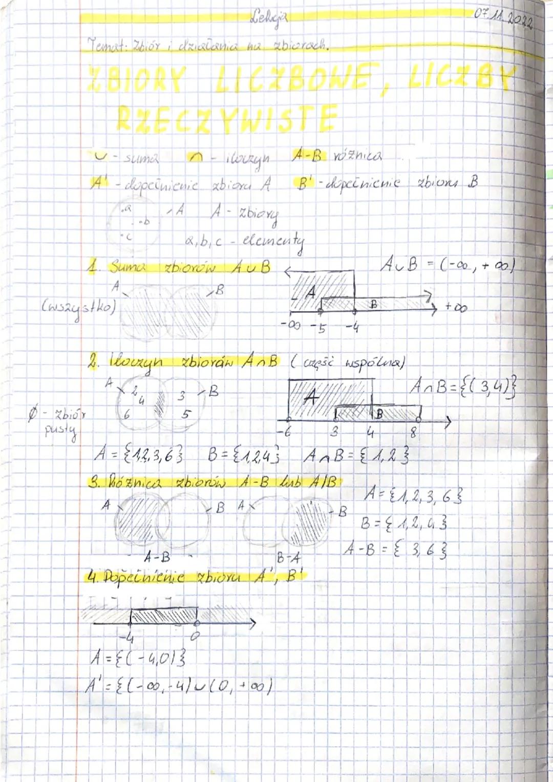 Lehgja
07 11 2022
Temat: Zbiór i działania na zbiorach.

-suma $\cap$ - ilwzyn A-B vóznica
A'-dopcinienie zbiora A B'-dopcinienie zbions B

