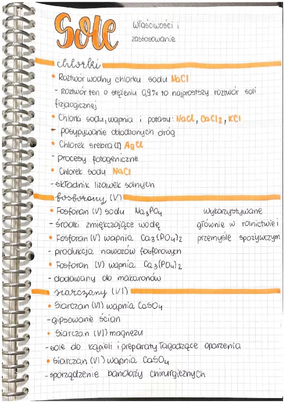 Sole właściwości i zastosowanie 