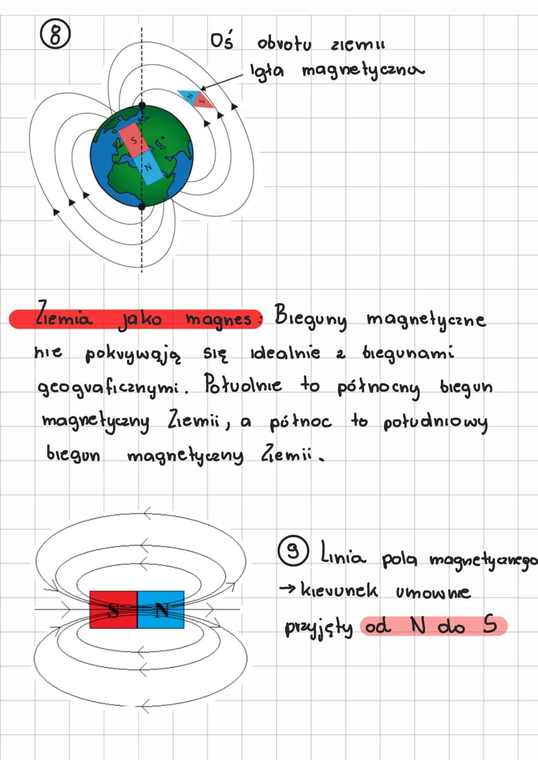 magnetysm
BIEGUNT MAGNETYCZNE
Ⓒ Każdy magnes
ma dwa bieguny :
północny (N) i południowy (S) - północ -
-nym jest koniec wskazujący geografi-