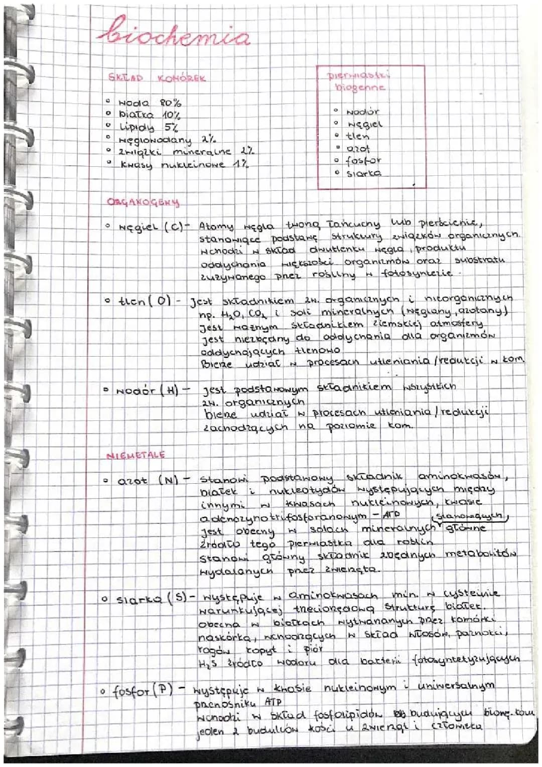 biochemia