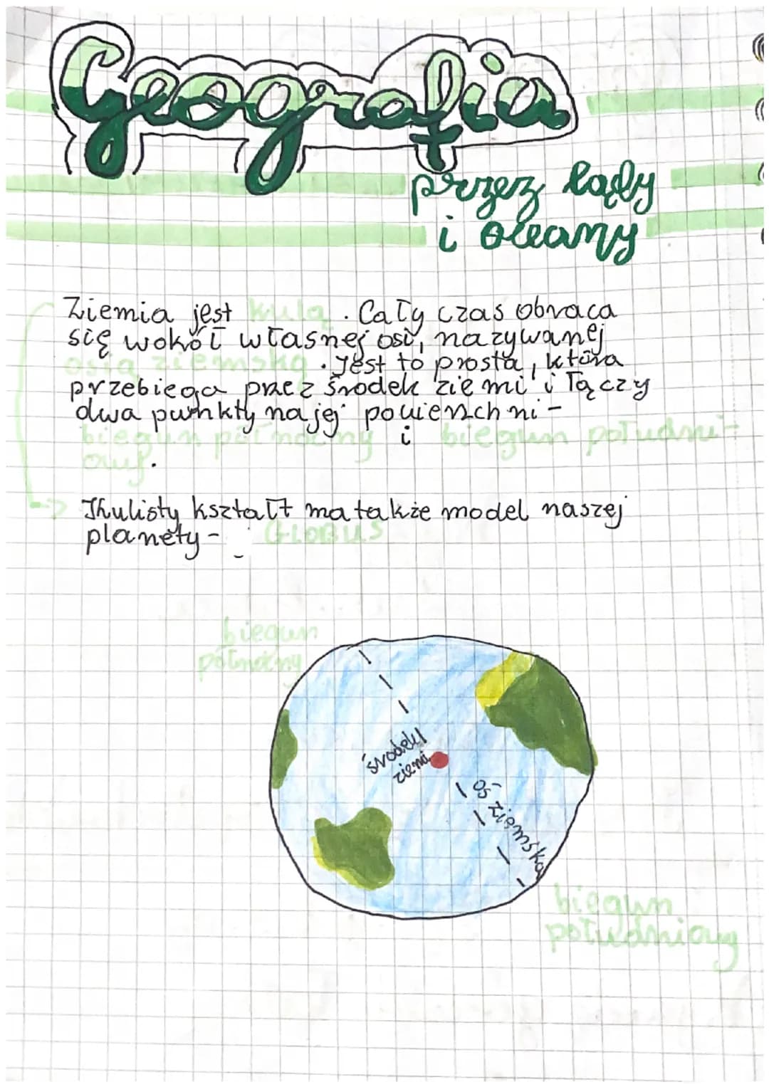 Geografis
Ziemia jest. Cały czas obraca
się of własnej osi, nazywanej
ktūra
to
to prosta,
przebiega przez środek zie mi i Tączy.
'dwa punkty