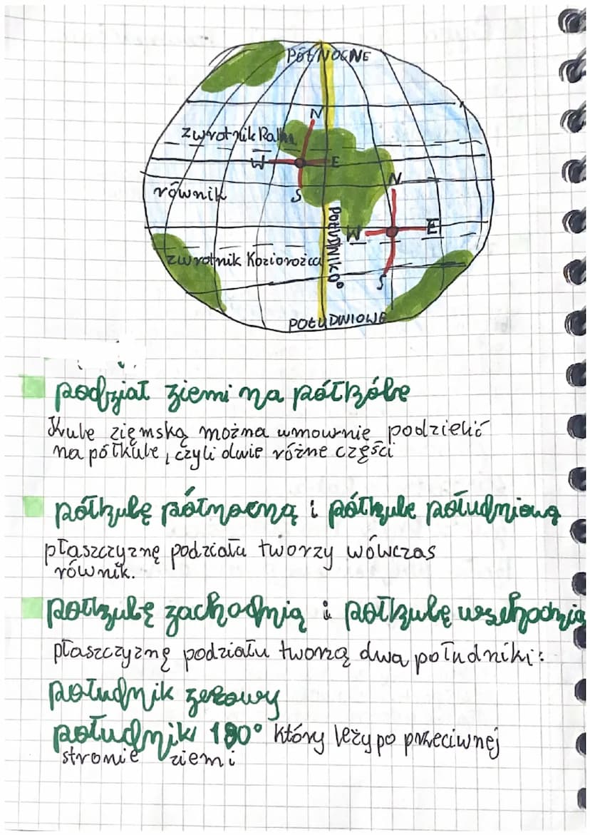 Geografis
Ziemia jest. Cały czas obraca
się of własnej osi, nazywanej
ktūra
to
to prosta,
przebiega przez środek zie mi i Tączy.
'dwa punkty