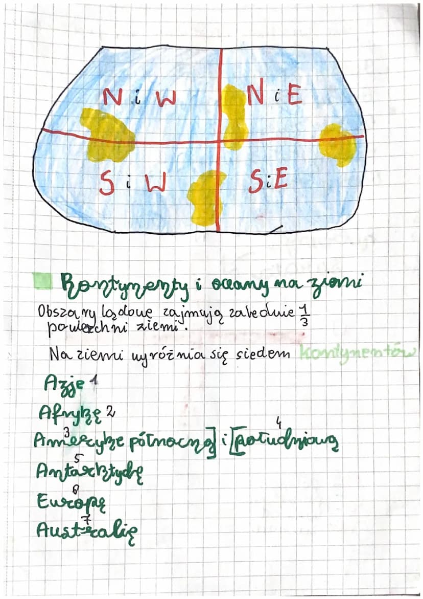 Geografis
Ziemia jest. Cały czas obraca
się of własnej osi, nazywanej
ktūra
to
to prosta,
przebiega przez środek zie mi i Tączy.
'dwa punkty