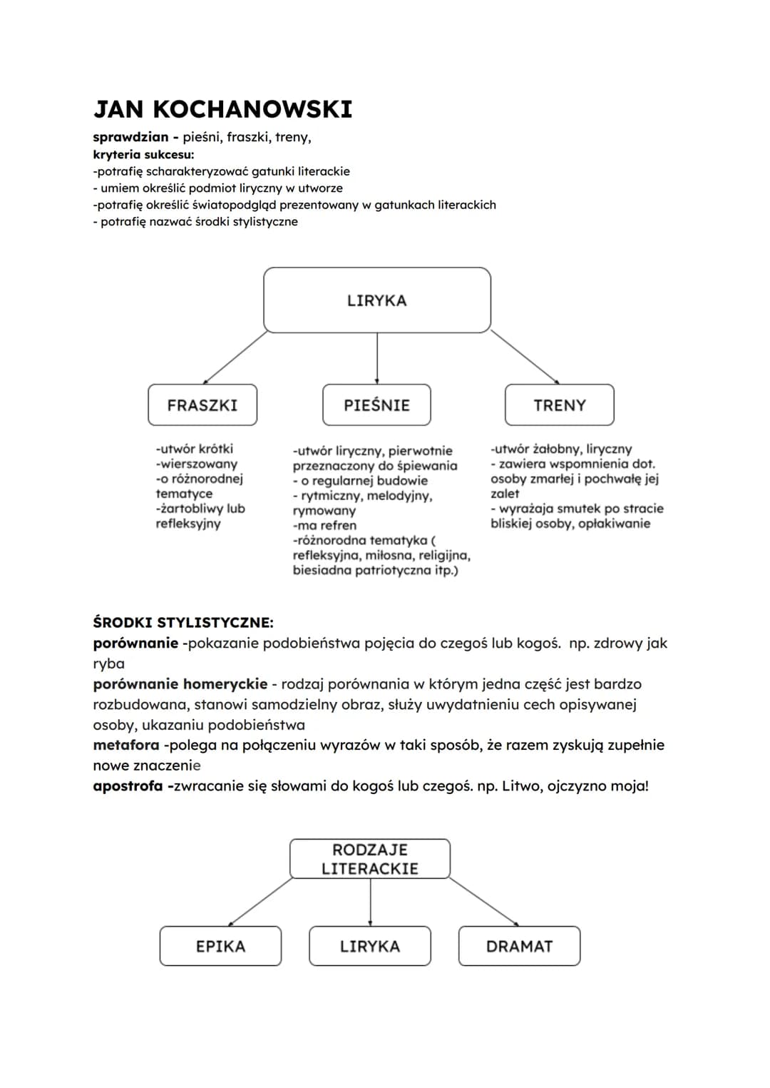 JAN KOCHANOWSKI
sprawdzian - pieśni, fraszki, treny,
kryteria sukcesu:
-potrafię scharakteryzować gatunki literackie
- umiem określić podmio