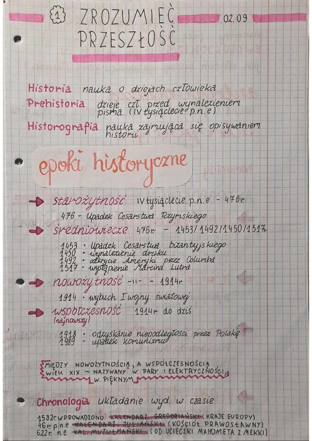 Zrozumieć przeszłość: Historia i rozwój człowieka