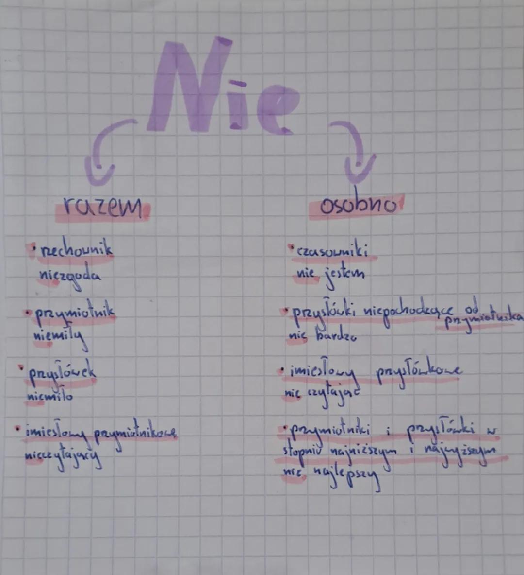ZASADY ORTOGRAFII

O
# U
- u zakończeniach -uch, -ung, -unek, -unkuje
- w zdrobnieniach z zakończeniami typu -
- -usio, -unio, -usio
- zawsz