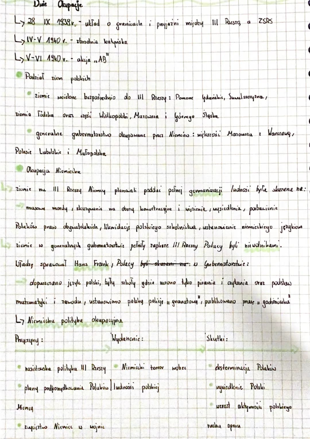 Disie Okupacje
Ly 28 IX 1939 - uklad o
Ly IV-V 1940 v. - zbrodnia katyniska
11
L₂ V-VI 1940 v.- akcje, AB "
Podziel ziem polskich
ziemie wci