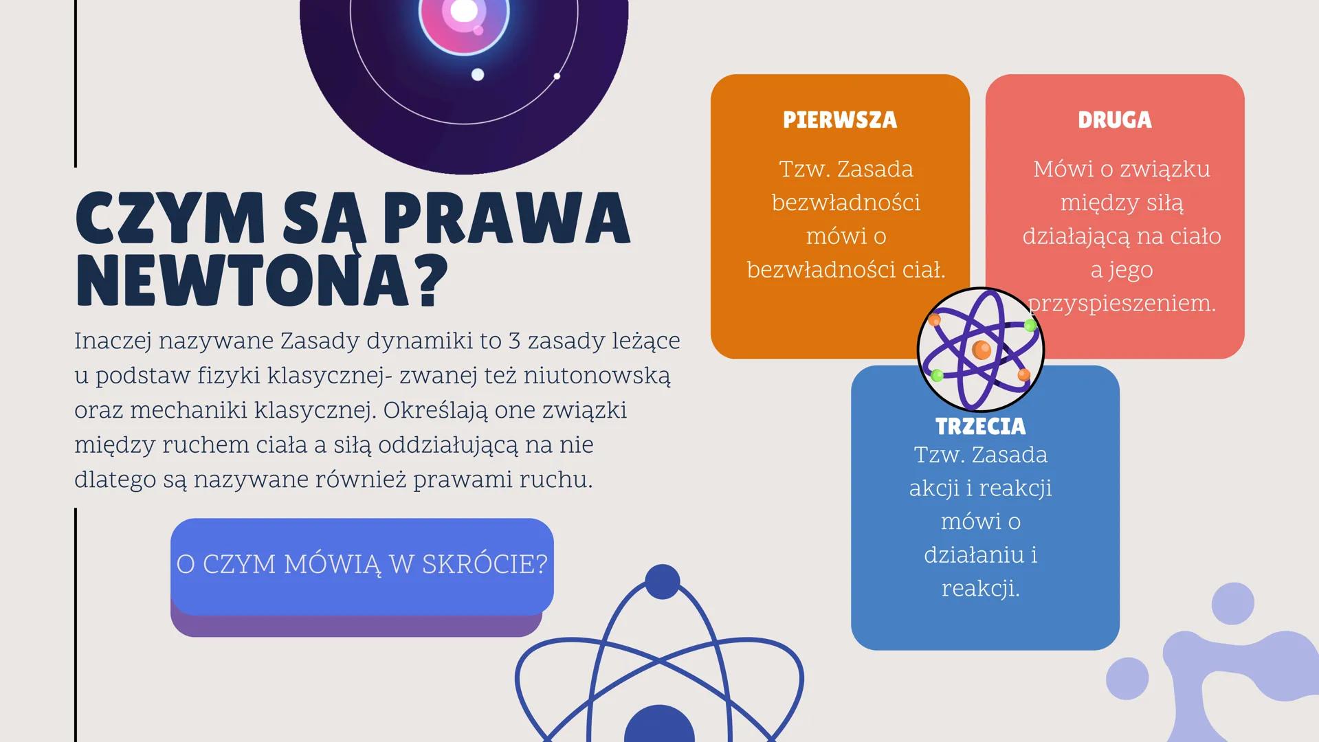 Prezentacja
2024
# 3 ZASADY
# DYNAMIKI
# NEWTONA
Jak zrozumieć, jakie są najważniejsze
informacje i co wiemy o kimś kto je
sformułował?

sir
