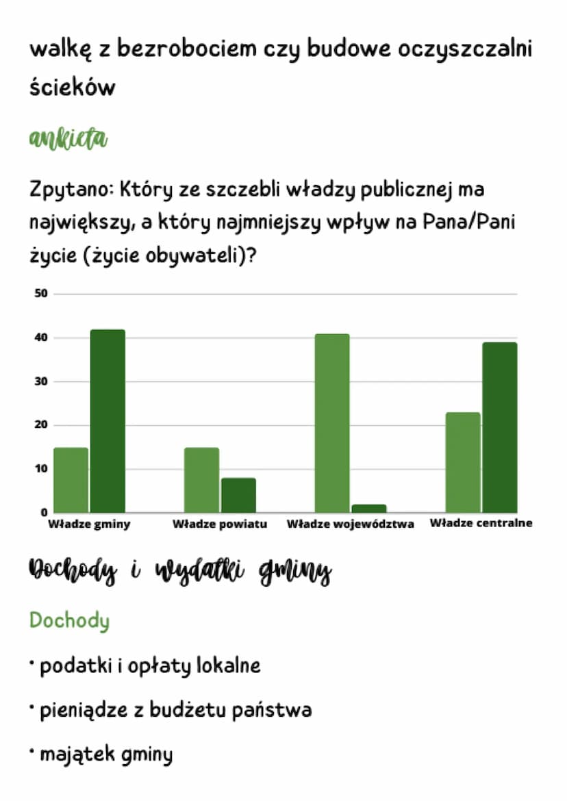 Samorząd gminny
Organy gminy
• gminy wiejskie - rada gminy i wójt
• miasta i gminy miejsko-wiejskie - rada miasta
i burmistrz
• duże miasta 
