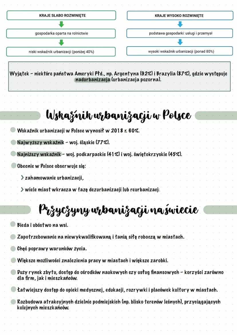 Urbanizacja na świecie
Co to jest urbanizacja?
●●
Urbanizacja to proces rozwoju miast, obejmujący:
powstawanie nowych miast,
rozwój miast, k