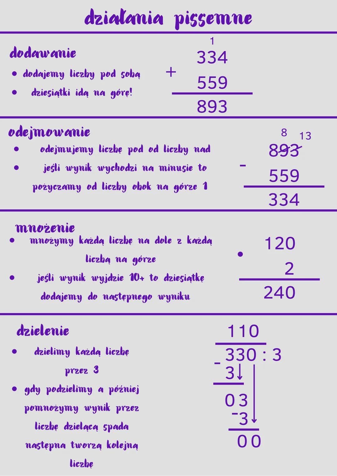dodawanie
● dodajemy liczby pod sobą
● dziesiątki ida na góre!
działania pissemne
1
334
559
893
odejmowanie
odejmujemy liczbę pod od liczby 