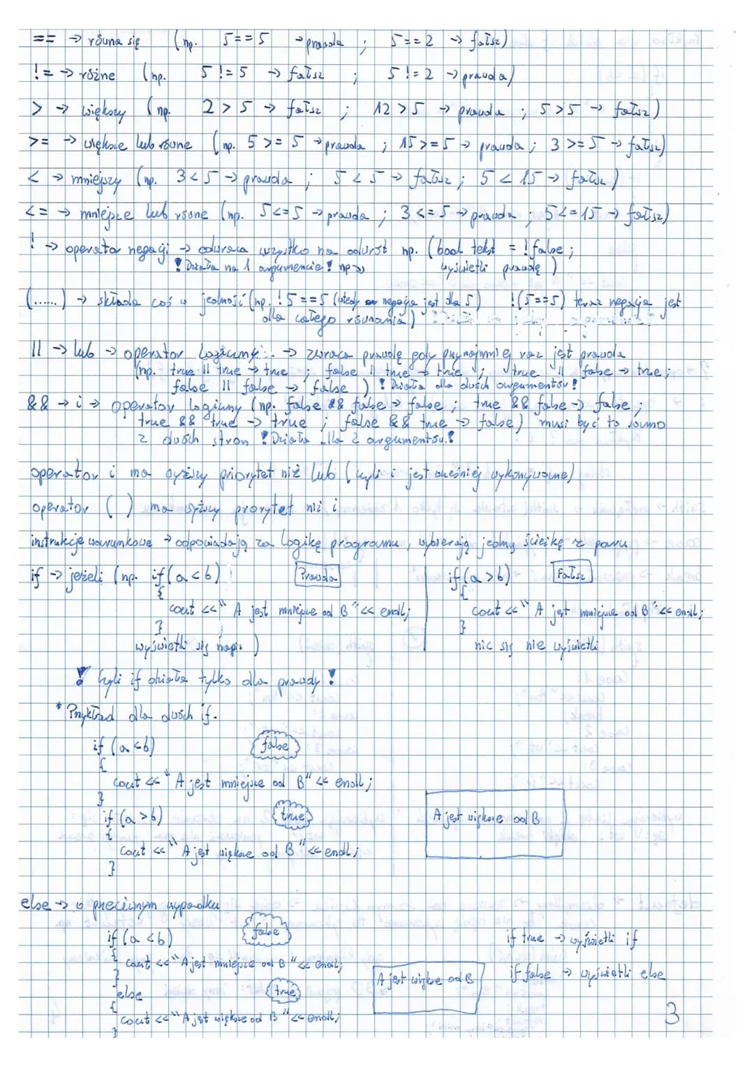 
<p>C++ jest językiem programowania, który oferuje wiele podstawowych komend. Warto poznać podstawy zanim przystąpisz do bardziej zaawansowa