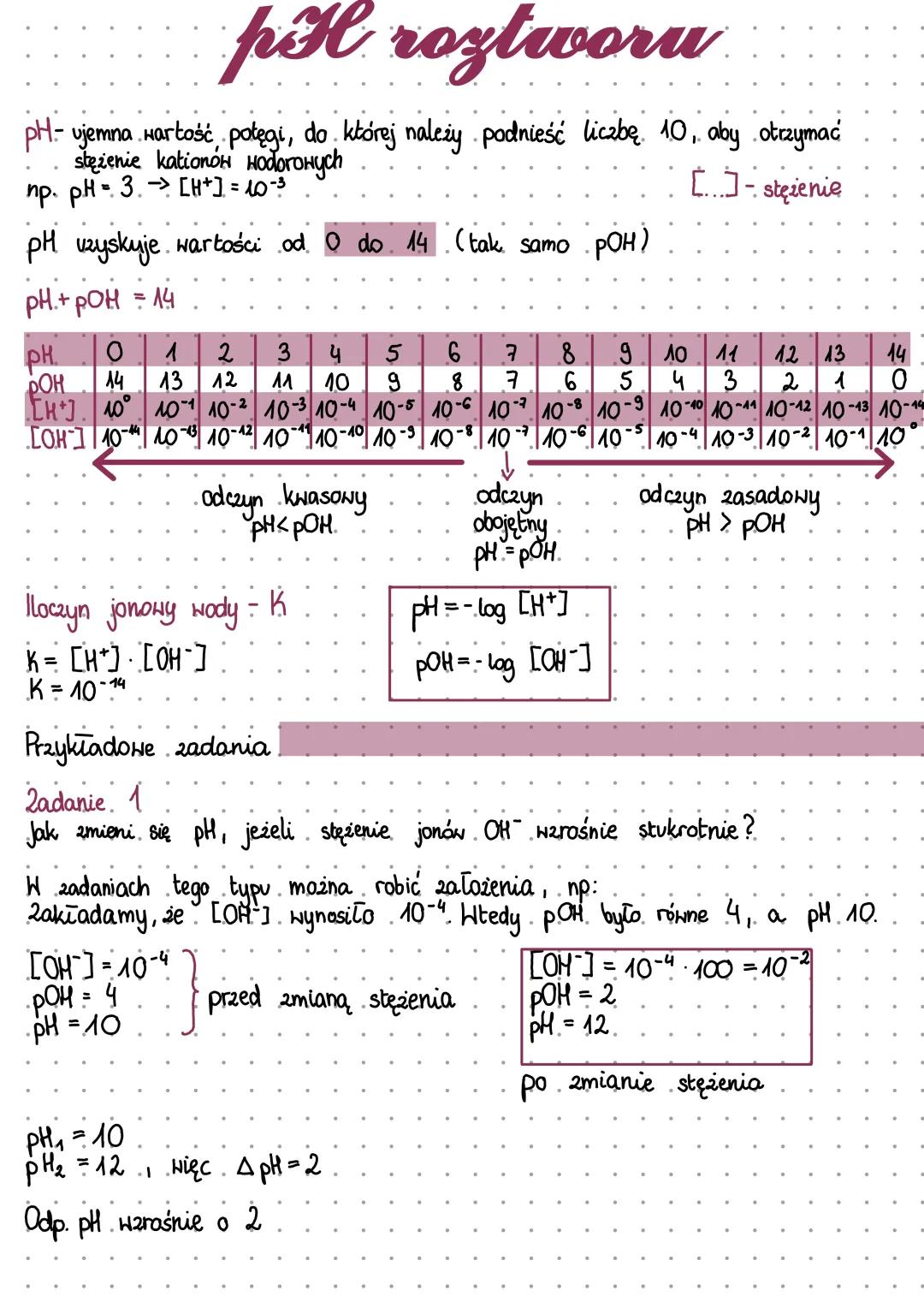 Obliczanie pH Roztworu: Definicja i Przykłady Zadania