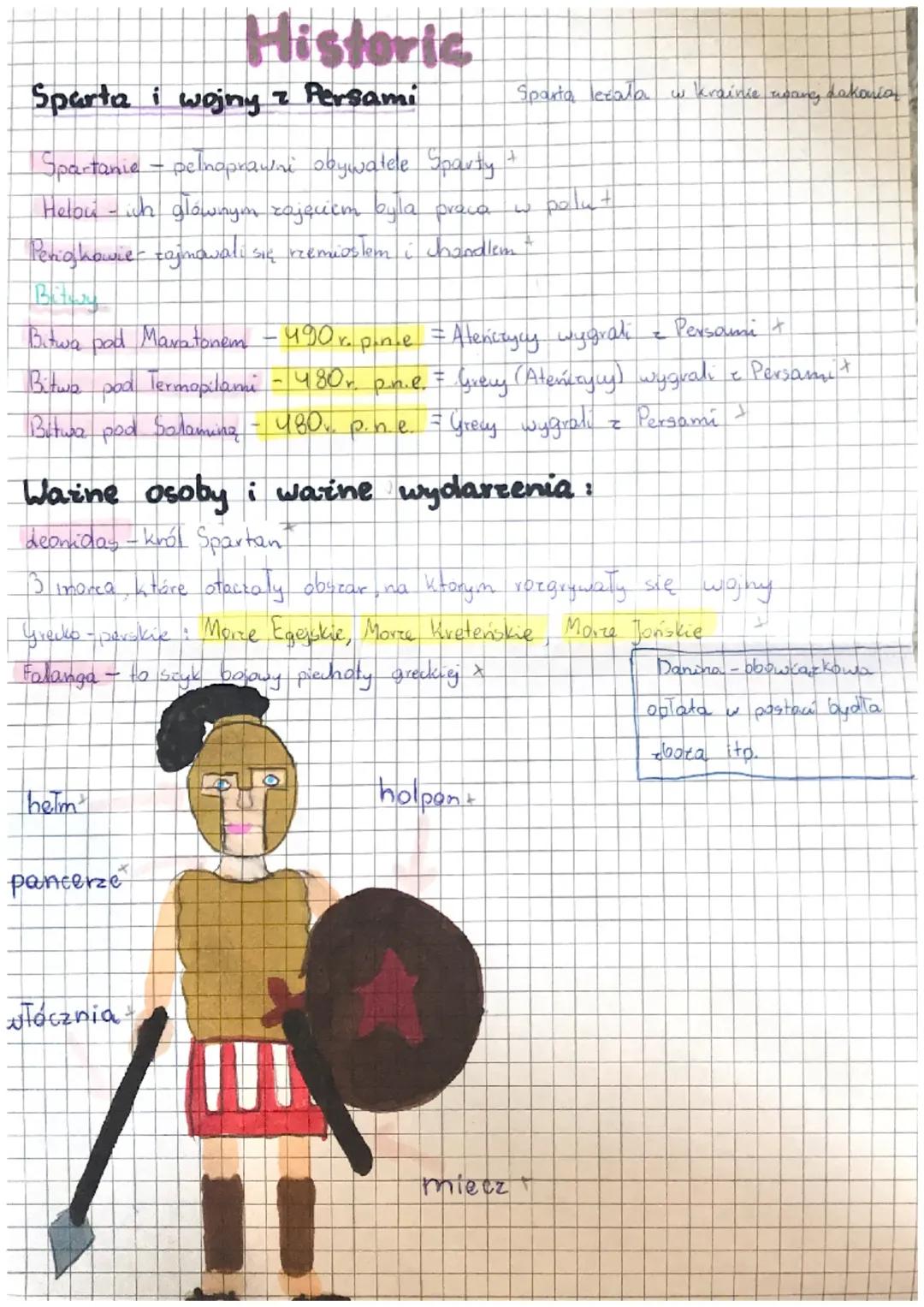 Sparta i Persowie: Historia Wojen Starożytnych