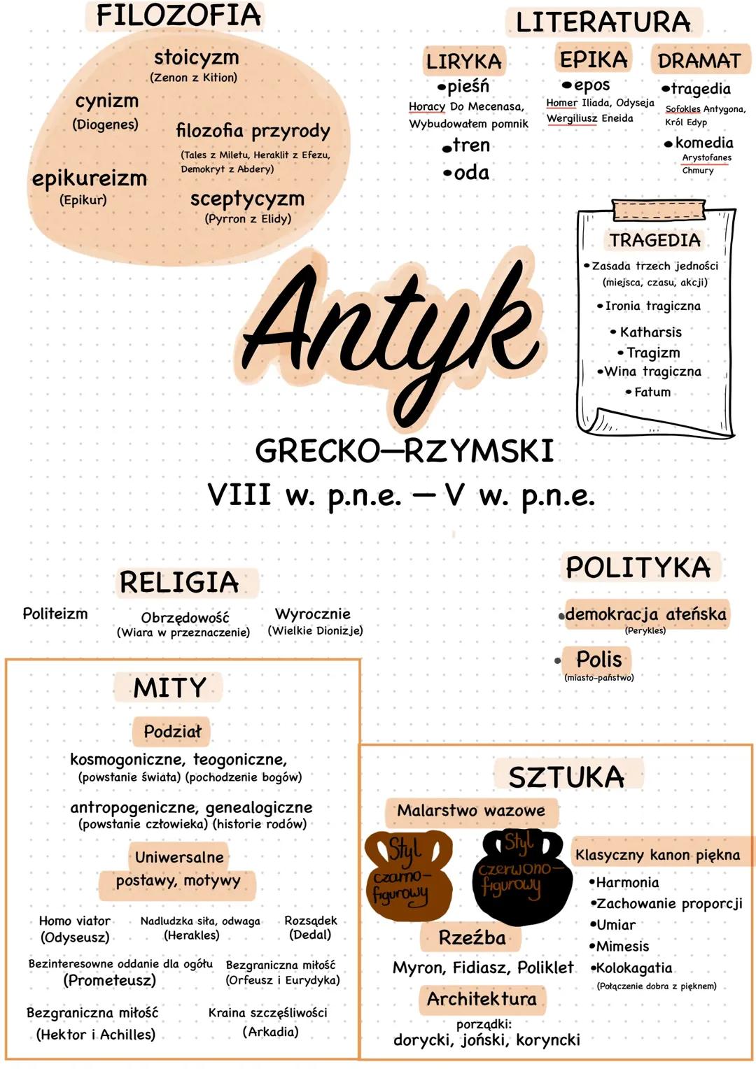 Antyk Grecko-Rzymski