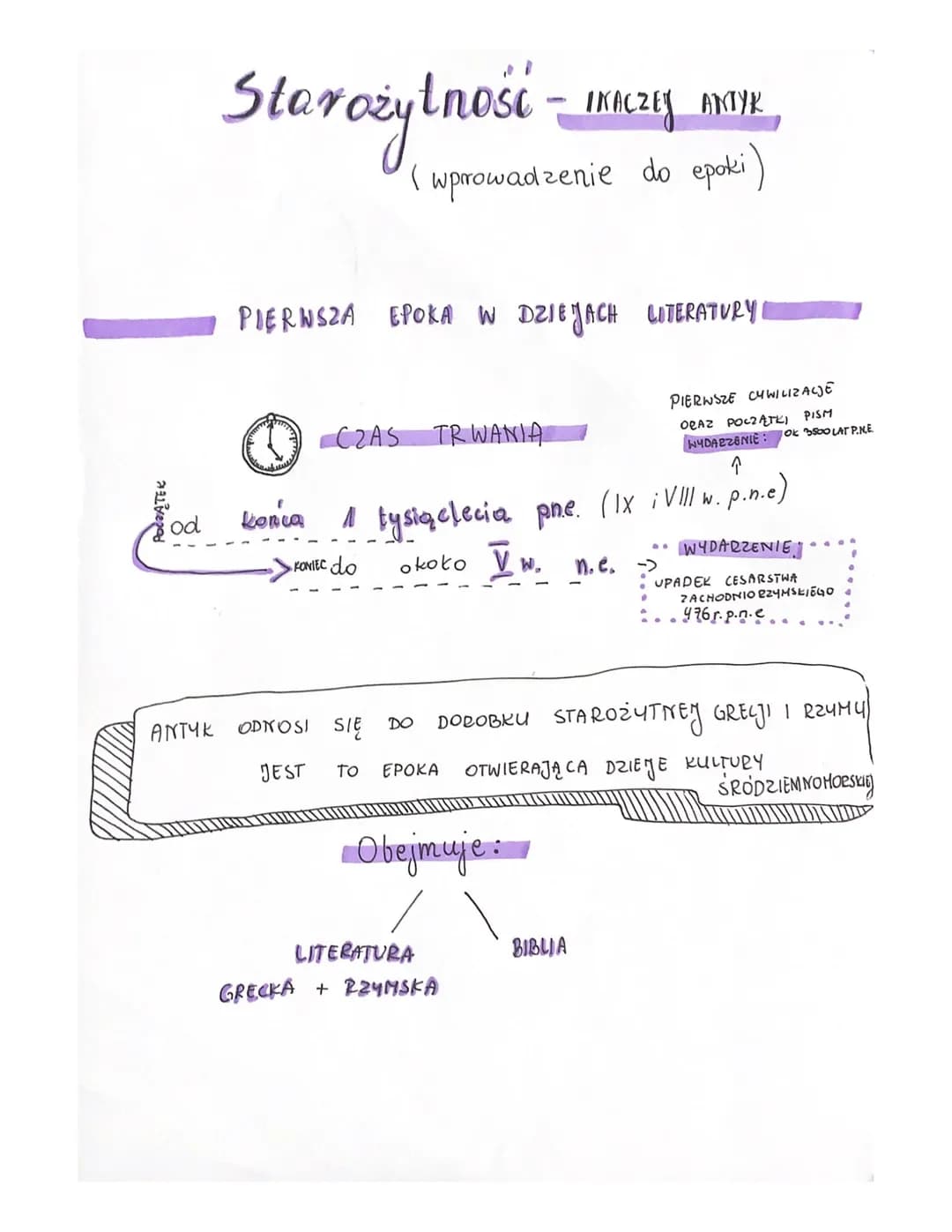POCZĄTEK
od
Starożytność -IKACZEY AKTYK
( wprowadzenie do epoki)
PIERWSZA EPOKA W DZIEJACH LITERATURY
konca
CZAS TRWANIA
1 tysiąclecia pn.e.