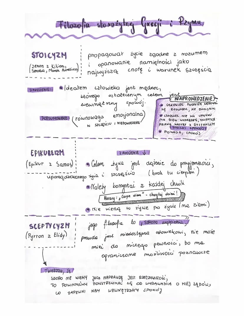 POCZĄTEK
od
Starożytność -IKACZEY AKTYK
( wprowadzenie do epoki)
PIERWSZA EPOKA W DZIEJACH LITERATURY
konca
CZAS TRWANIA
1 tysiąclecia pn.e.