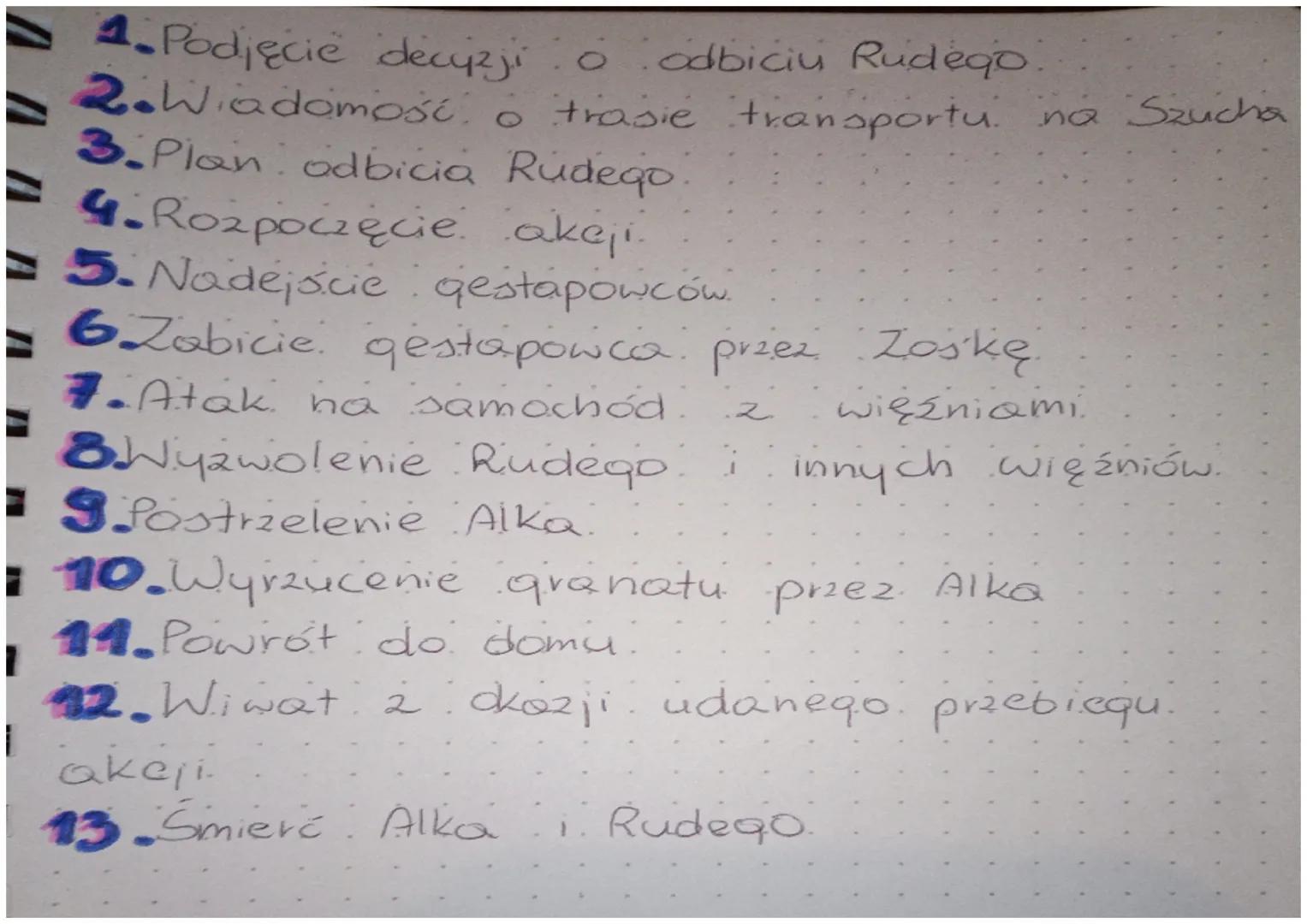KAMIENIE NA SZANIEC
AKCJE DYWERSYJNE
Dywersja walka zbrojna prowadzona na
tyłach
armii
1. Akcja pod Krasnikiem -próba wysadzenia mastu
2. Ak