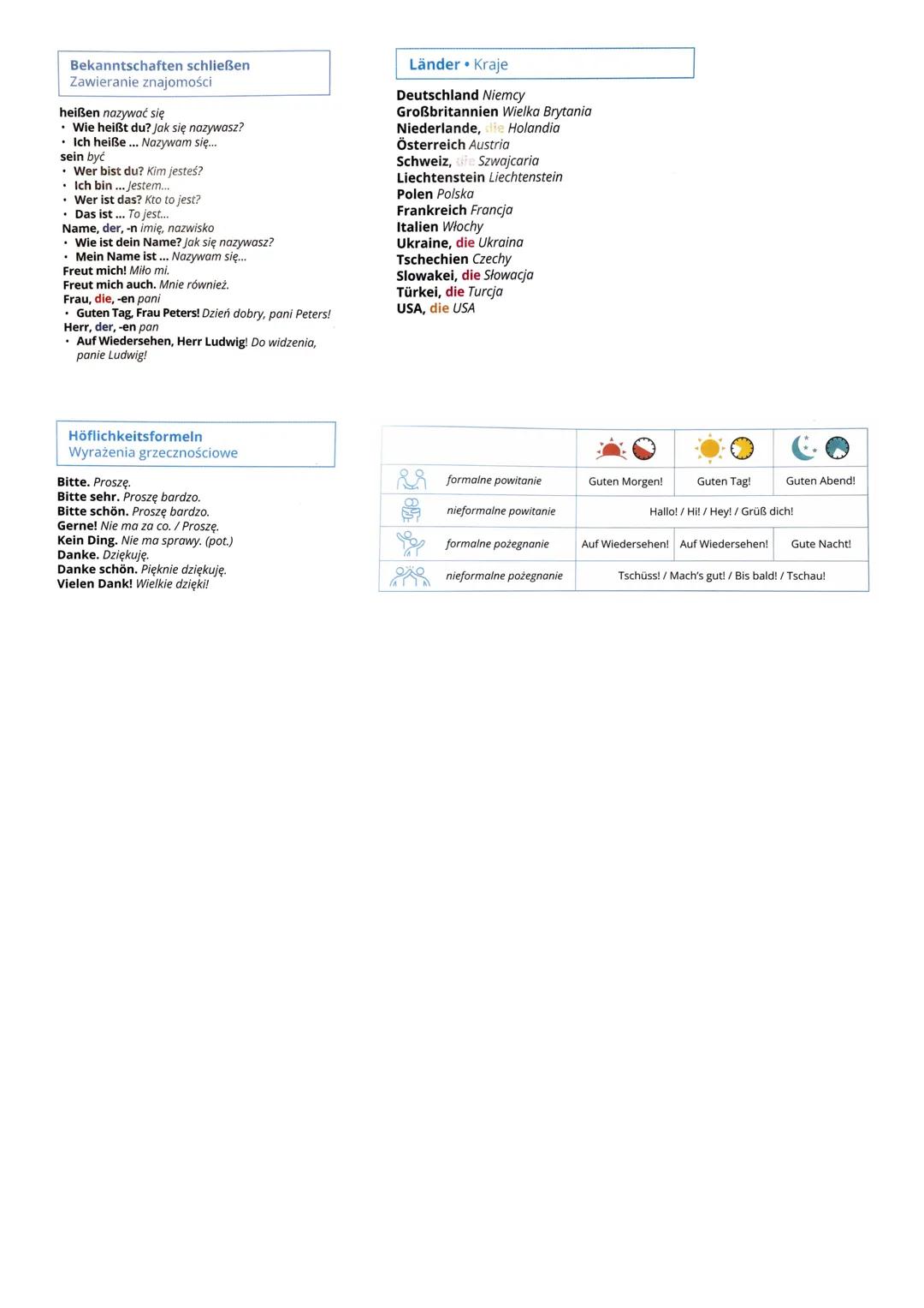 1. Wie geht's div? (Jak sie masz?)
się
Gut
Typer
Klasse
Prima
Fantastich
danke
Toll
14.
Sehr gut
6. Wie alt ist Lena? (lle lat na Lena?)
Len