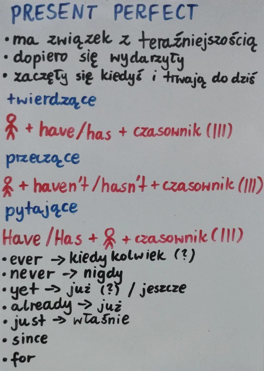 Present Perfect: Kluczowe użycie w angielskim