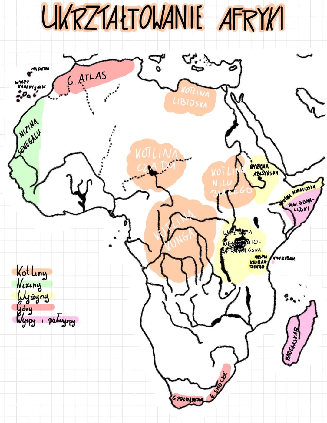 SENEGAL
PERE
ZACH
CHODNIA
SACHARA
GWINEA
LIBERIA
MAROKO
MAPA POLITYCZNA AFRYKI
ALGIERIA
MAURETANIA
MALI
WYBRZE ZE
KOŚCI
SŁONIUM
NIGER
NIGERI