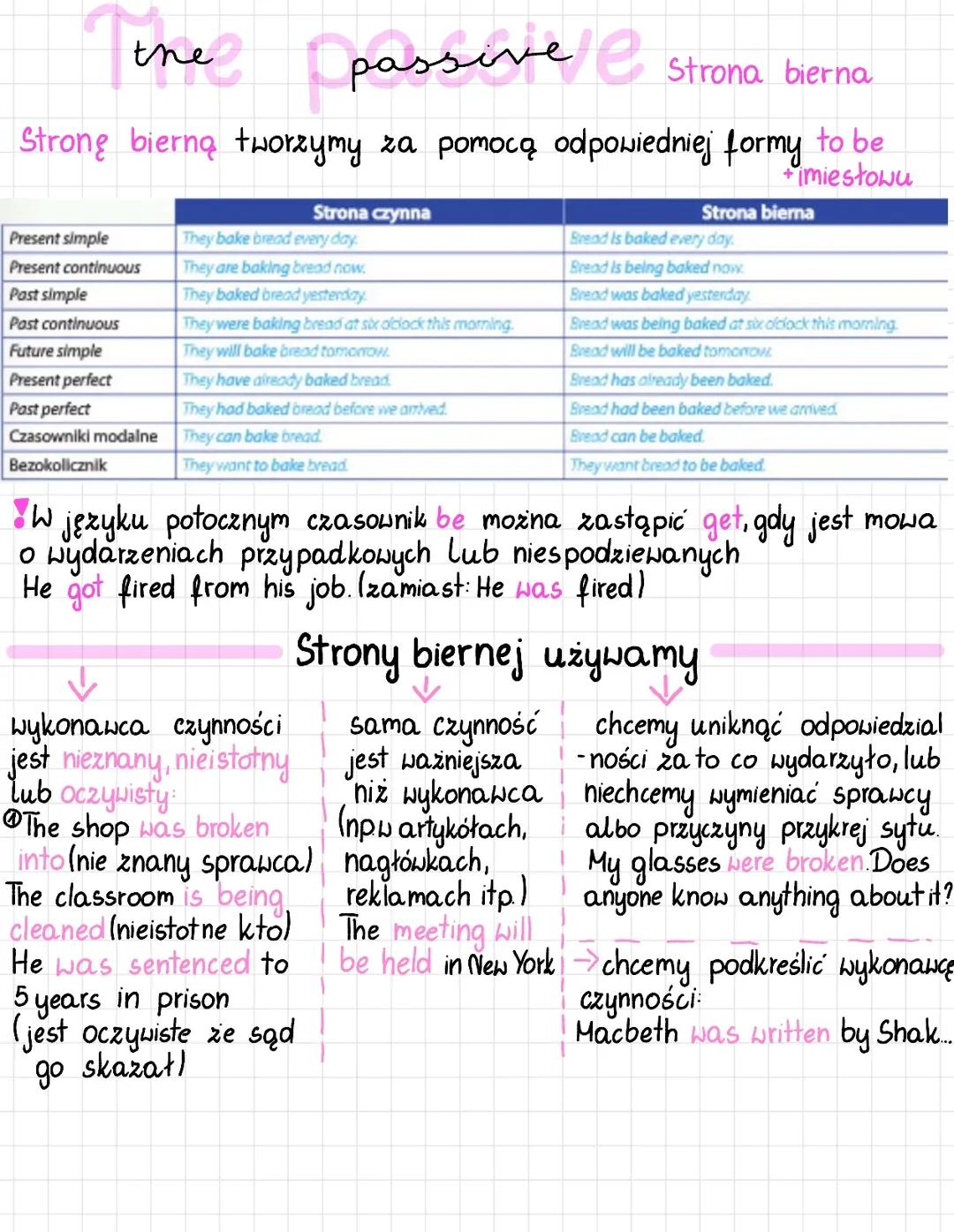 Strona bierna w języku polskim: Przewodnik