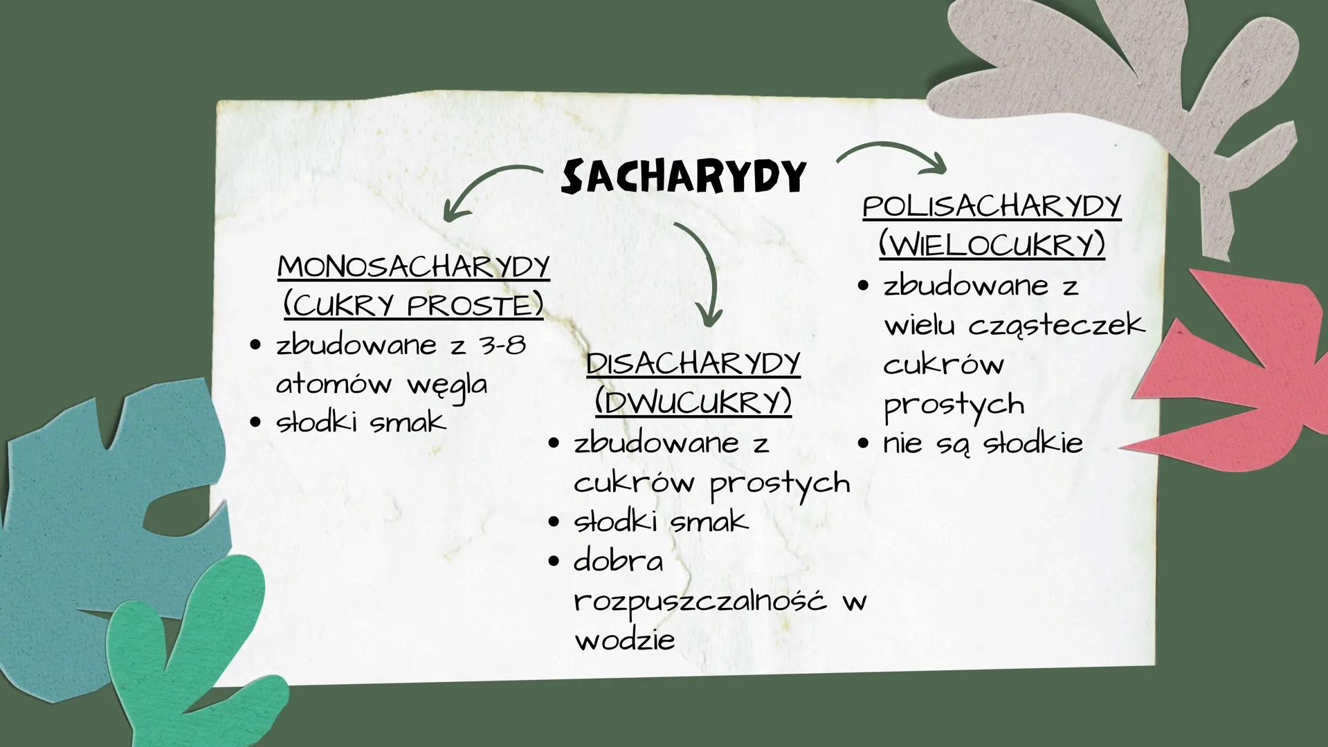 # WĘGLOWODANY

## czyli związki organiczne WĘGLOWODANY
<CUKRY/SACHARYDY)
ZWIĄZKI ORGANICZNE ZBUDOWANE Z
ATOMÓW WĘGLA, WODORU I TLENU ✓ SACHA