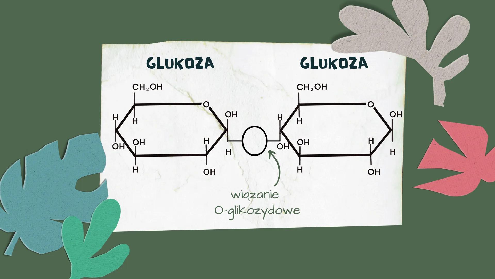 # WĘGLOWODANY

## czyli związki organiczne WĘGLOWODANY
<CUKRY/SACHARYDY)
ZWIĄZKI ORGANICZNE ZBUDOWANE Z
ATOMÓW WĘGLA, WODORU I TLENU ✓ SACHA